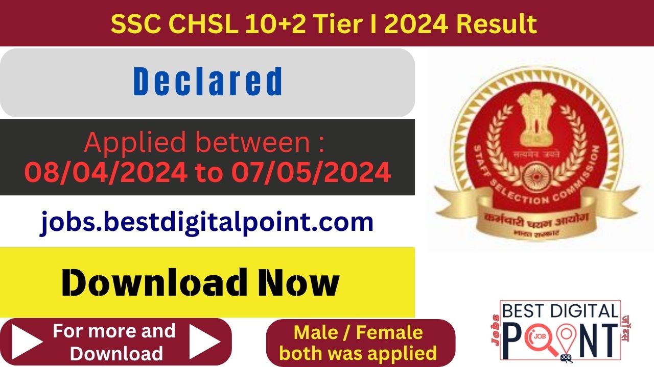 SSC CHSL 10+2 2024 Result Declared